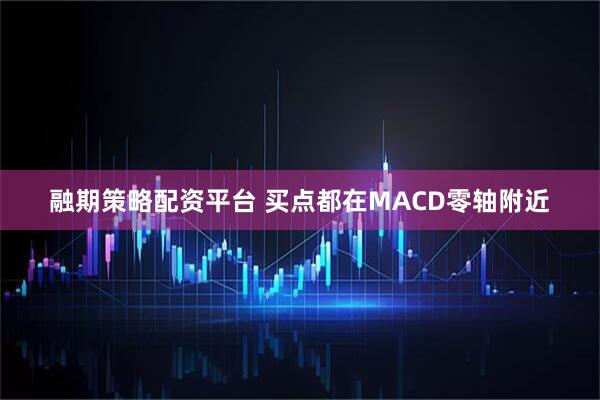 融期策略配资平台 买点都在MACD零轴附近