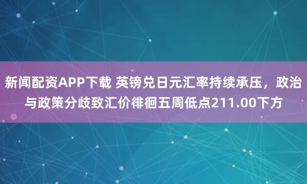 新闻配资APP下载 英镑兑日元汇率持续承压，政治与政策分歧致汇价徘徊五周低点211.00下方